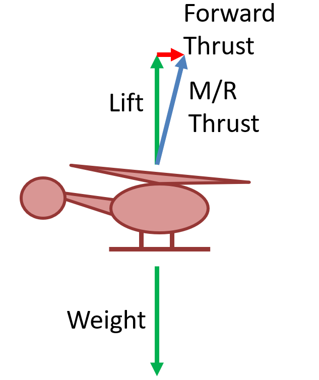 Thumbnail for version as of 22:16, 14 August 2021