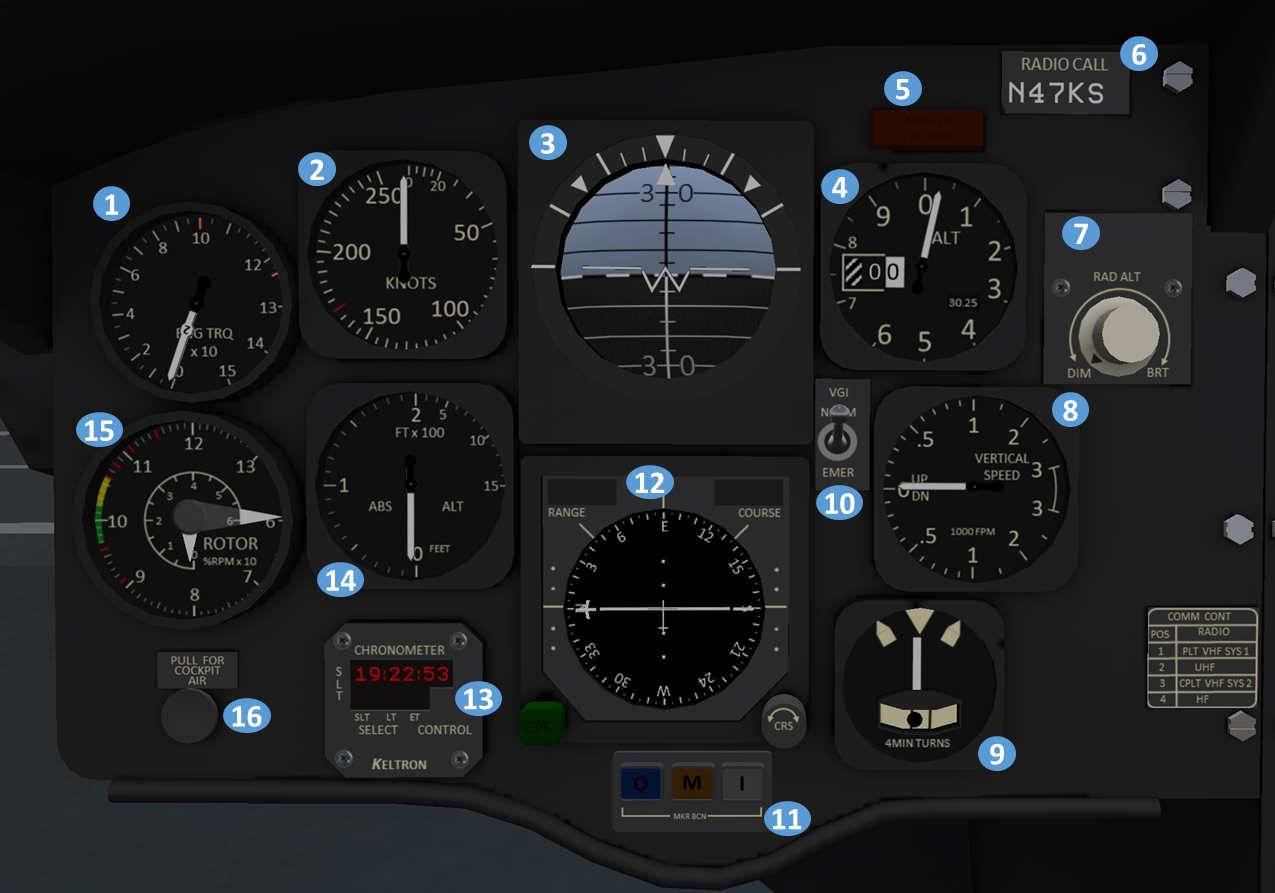 Ch47-copilotPanel.png